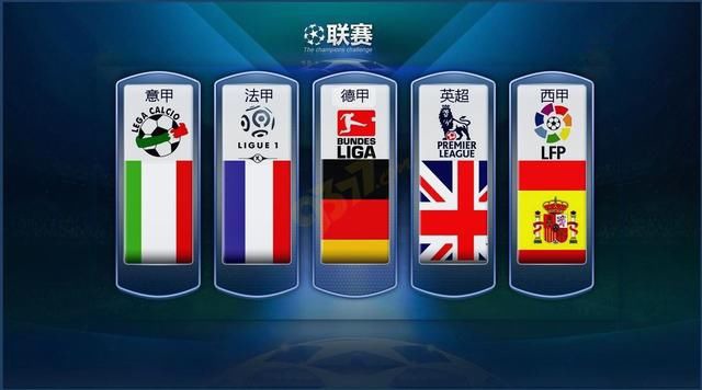 FIFA年