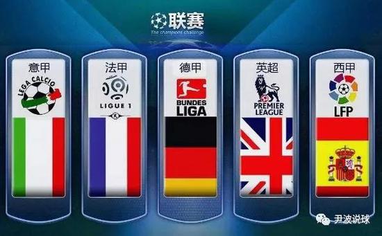 长的机会